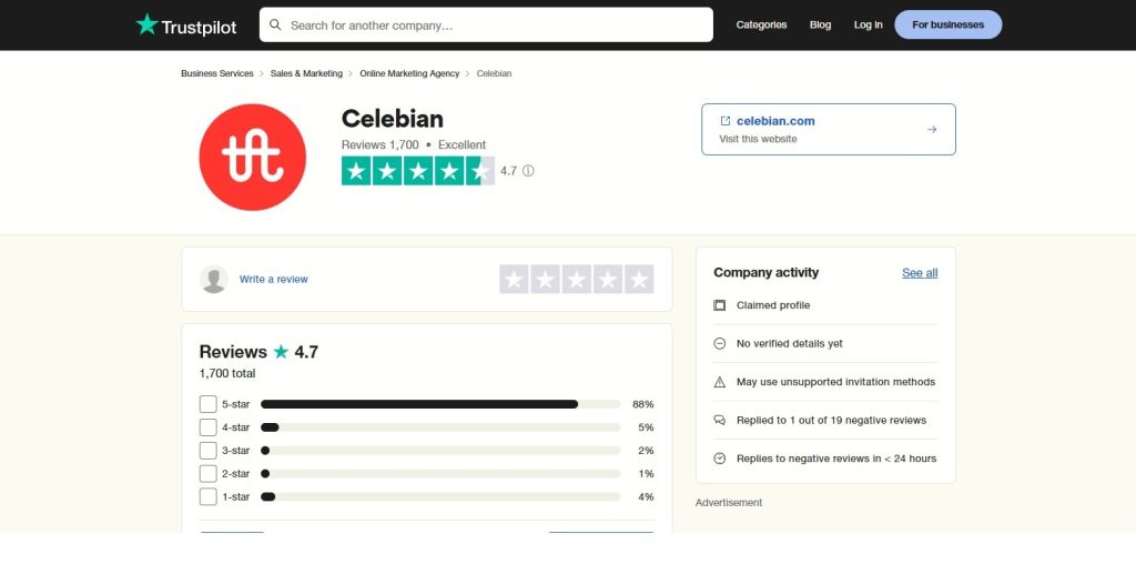 High Social’s screenshot shows Celebian’s ratings summary on Trustpilot. 