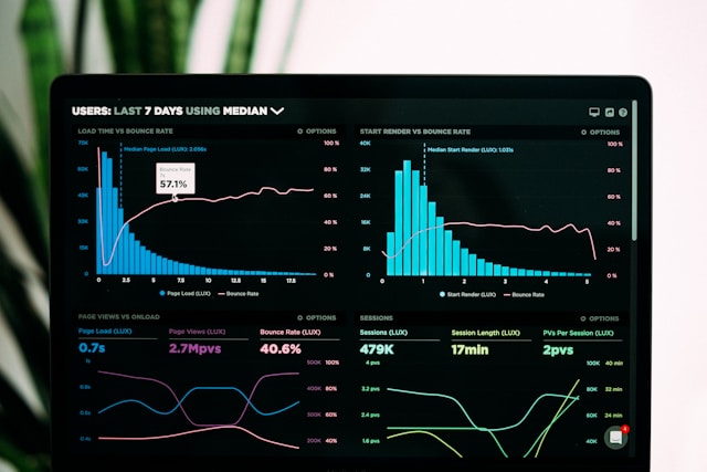 A computer screen displays analytics data in numbers and graphs. 
